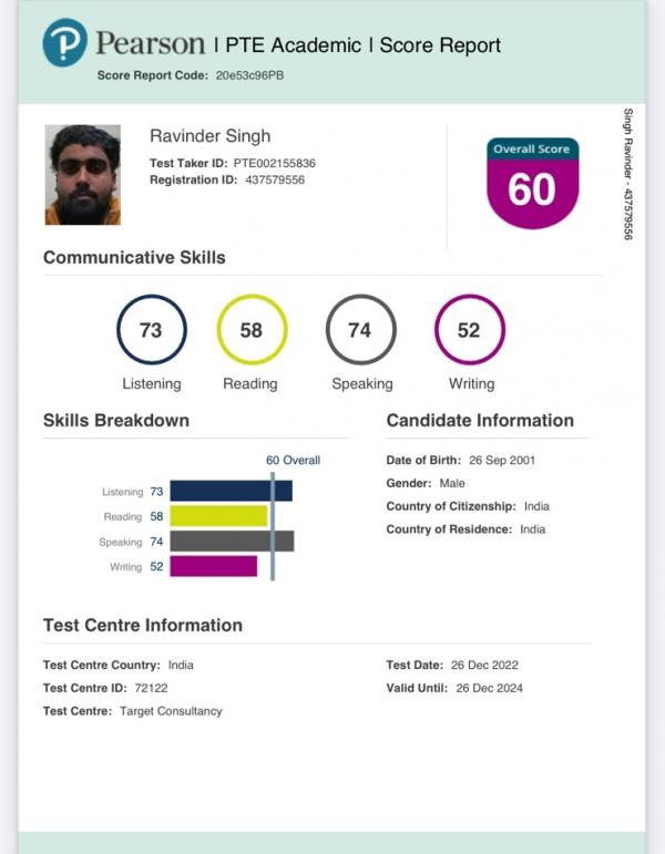 RAVINDER SINGH PTE