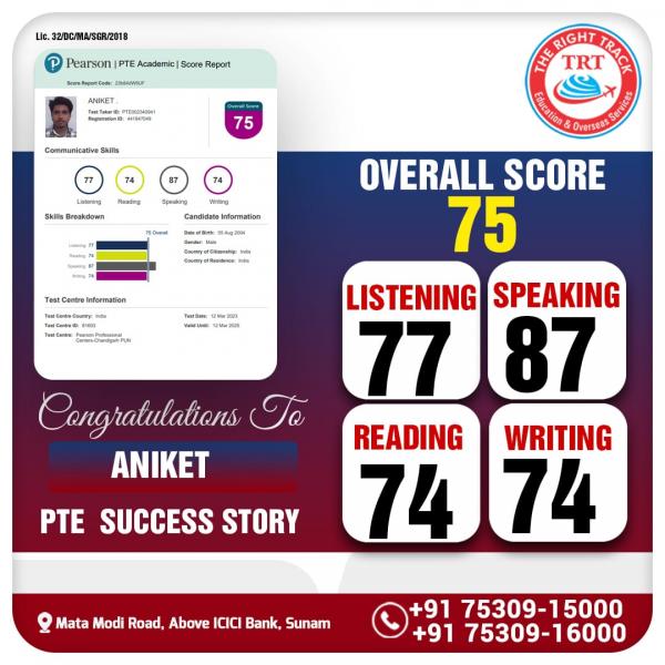 ANIKET PTE