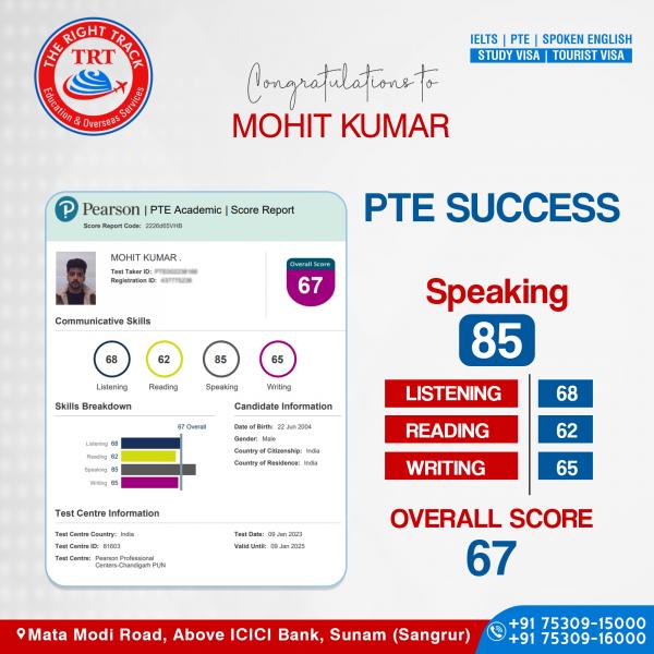MOHIT KUMAR PTE TRF