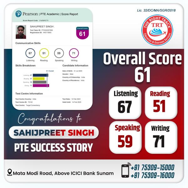 SAHIJPREET SINGH